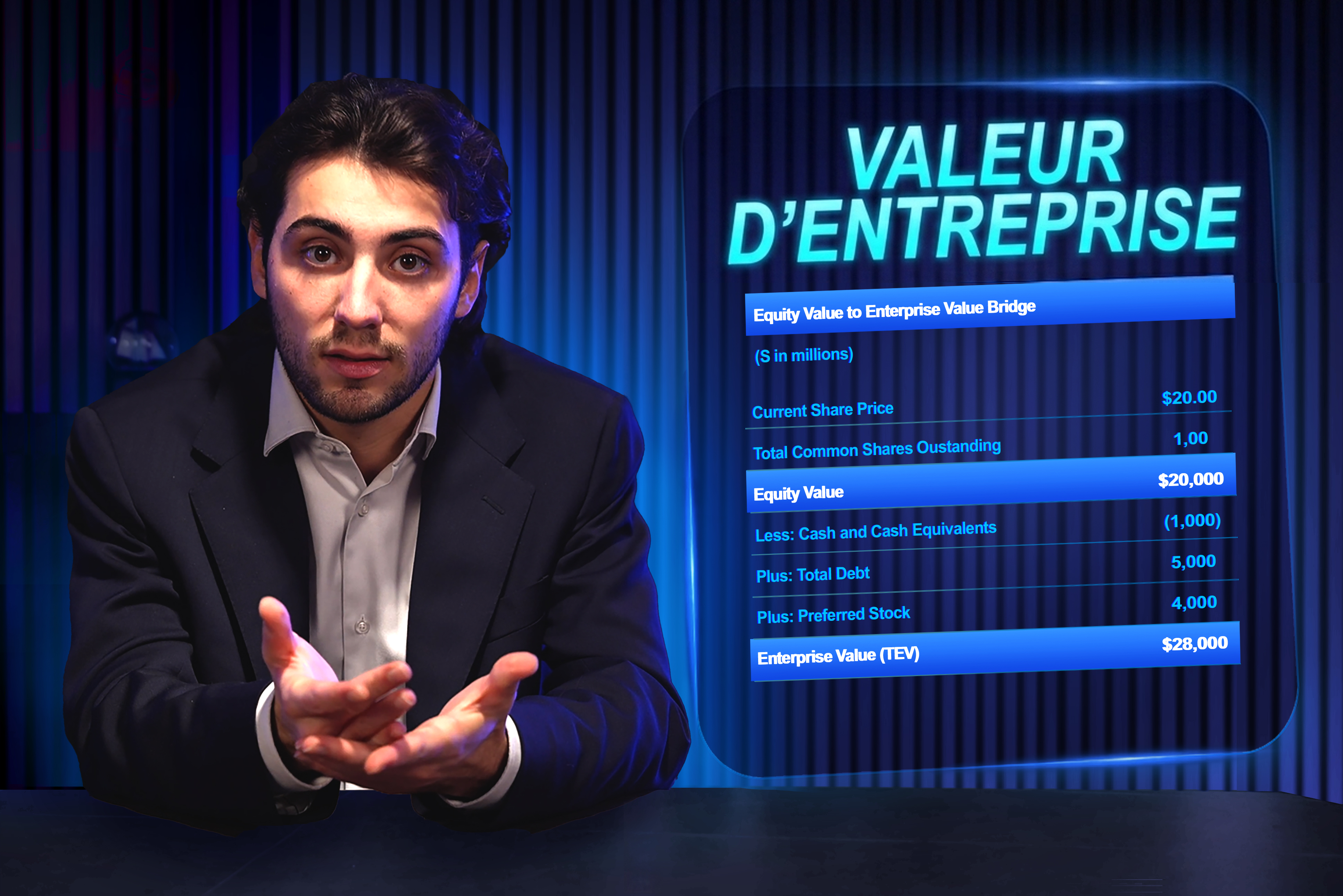 03 - ENTERPRISE VALUE