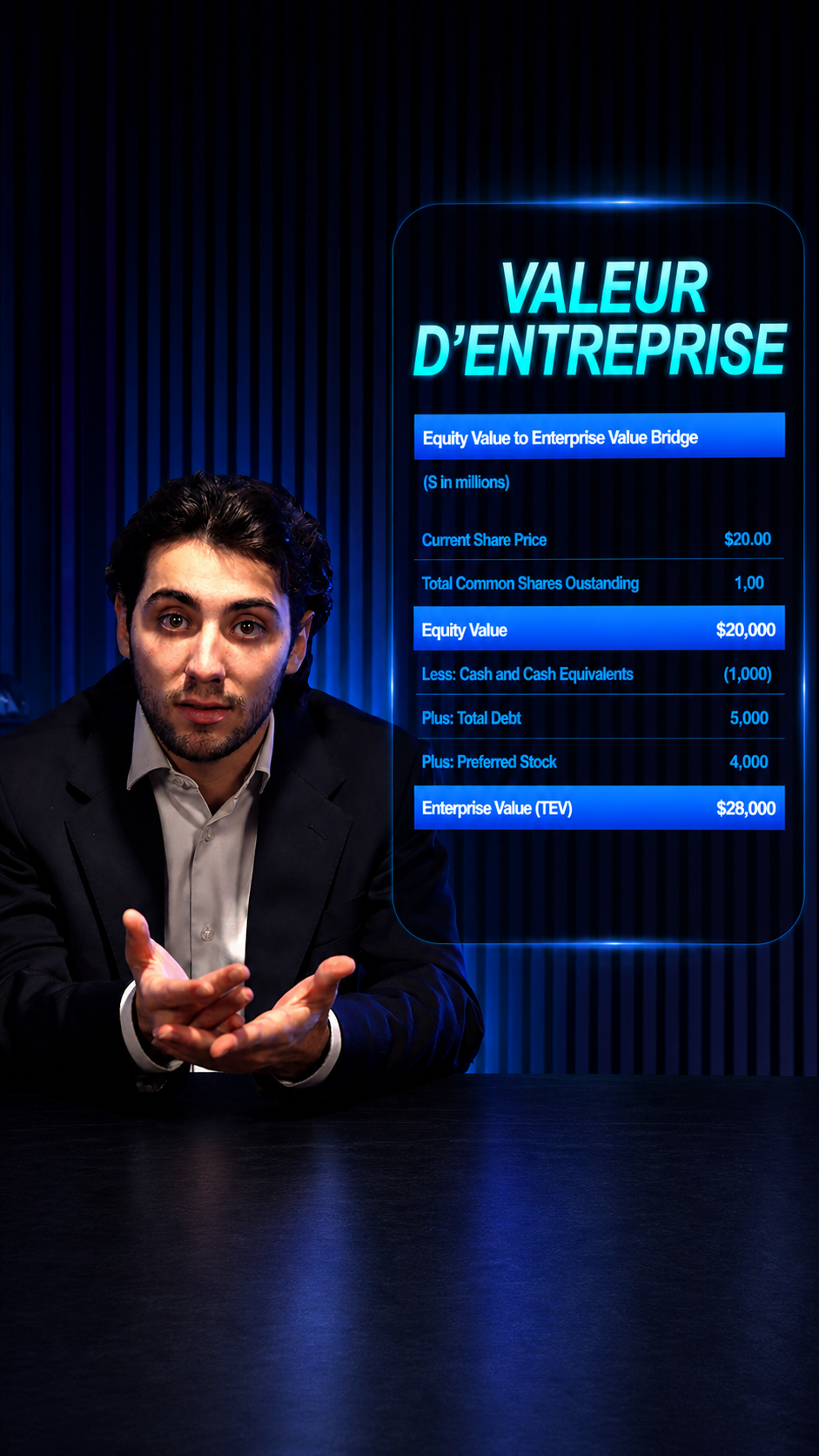 03 - ENTERPRISE VALUE